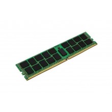 Memorie RAM server