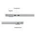 Laptop Apple MacBook Air 13.6 Laptop Apple MacBook Air 13.6