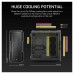 Carcasa Corsair 5000T Mid Tower, tempered glass