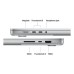 Laptop Apple MacBook Pro 16 cu procesor Apple M5 Pro, 16.2 Laptop Apple MacBook Pro 16 cu procesor Apple M5 Pro, 16.2