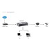 Switch LEVELONE FSW-0508TX 5 porturi 10/100 Neadministrabil Switch LEVELONE FSW-0508TX 5 porturi 10/100 Neadministrabil