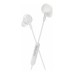 Casti Philips TAE5008WT/00 In-ear, cu fir, cu microfon Casti Philips TAE5008WT/00 In-ear, cu fir, cu microfon